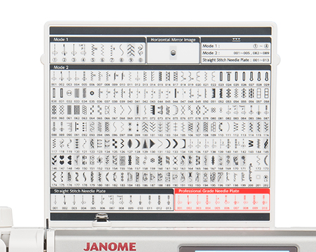 Janome Sewing Machine Comparison Chart