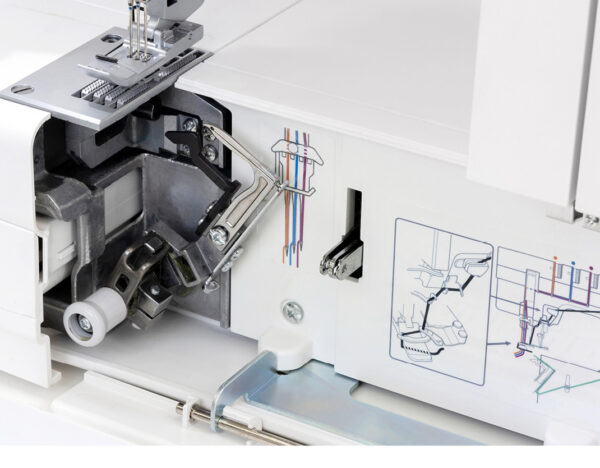 CoverPro 3000 Professional - Image 7